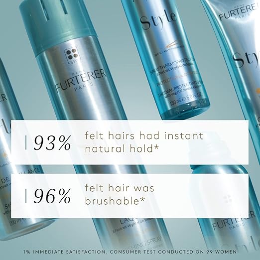 Rene Furterer Thermoprotective Style Spray 100mL